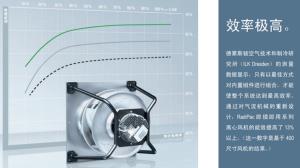 現在為什么選擇節能空調機組